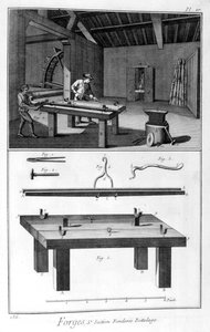 Una fragua, molino de división, 1751-1777 de Denis Diderot