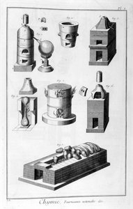 Química, utensilios de horno de Denis Diderot