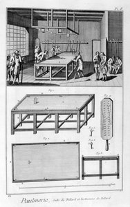 Hombres jugando al billar, 1751-1777 de Denis Diderot