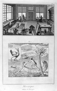 Fabricantes de mosaicos, 1751-1777 de Denis Diderot