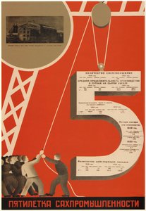 El plan quinquenal de la industria azucarera, 1931 de Dmitry Anatolyevich Bulanov