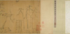 Estudios sobre árboles y rocas tradicionales de Dong Qichang
