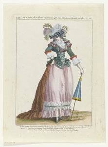Galería de los Modos
Gallerie des Modes et Costumes Francais, 1787. HHH.325: La Belle Omphale de Dupin
