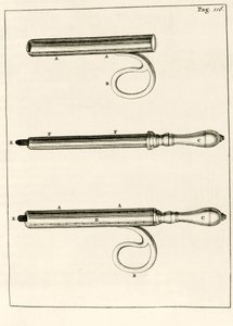 Un surtido de jeringas para abscesos, de Exercitationes Practicae circa Medendi Methodum por Frederik Dekkers, 1694 de Dutch School