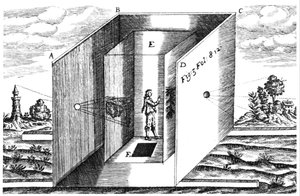 Cámara Oscura, ilustración de Ars Magna de Athanasius Kircher, Ámsterdam, 1671