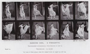 La Figura Humana en Movimiento: Bailarina, un pirueta de Eadweard Muybridge