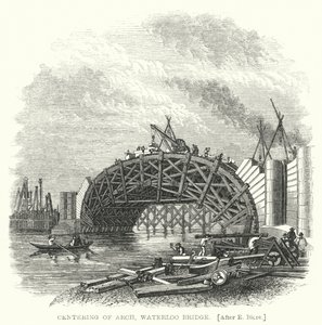 Centrado del Arco, Puente de Waterloo de Edward Blore