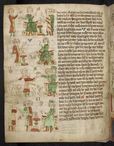 Ley feudal. Del Sachsenspiegel de Heidelberg de Eike von Repgow