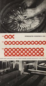 Producción de la fábrica de conservas de alimentos. Ilustración de la URSS construye el socialismo de Eliezer Markowich Lissitzky