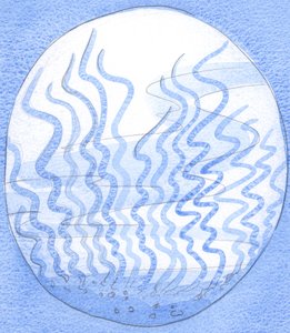 Al comienzo del viaje espiritual, el alma se asemeja a esa parte del fondo del océano que es 