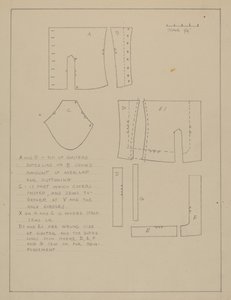 Patrón para Polainas de Emery Herrett