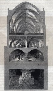 Sección transversal del liceo Napoleón en París (hoy, Liceo Henri IV). De arriba a abajo: el refectorio, la cocina, las bodegas, las catacumbas. Grabado por Therond. En "Le Magasin Picturesque" de Emile Theodore Therond