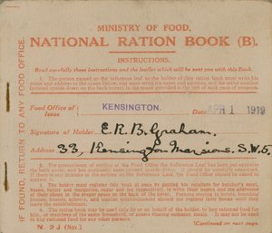Libro Nacional de Racionamiento del Ministerio de Alimentos