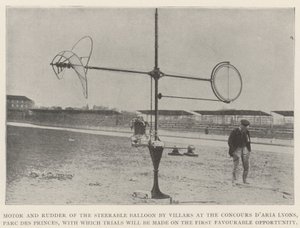 Motor y timón del globo dirigible por Villars en el Concours d