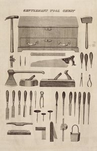 Cofre de herramientas de un caballero, del catálogo de Cutler & Co. de English School