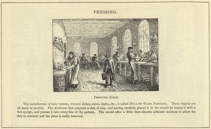 Guía a través de las Obras de Porcelana Real de English School