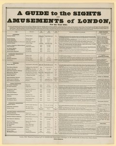 Guía de los Sitios y Diversiones de Londres, para el año 1844 de English School