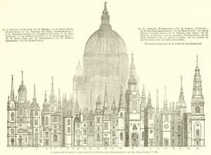 Paralelo de algunas de las principales torres y campanarios construidos por Sir Christopher Wren de English School