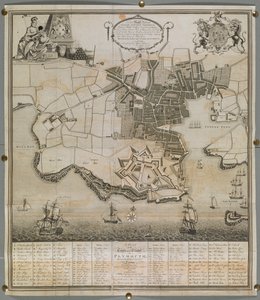 Un plano de la ciudad y la ciudadela de Plymouth de English School