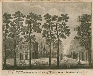 Vista en perspectiva del Jardín de Vauxhall, Londres de English School