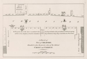 Un plan de Cheapside, Londres, destinado a mostrar los sitios precisos de la antigua Cruz y Conduit de English School
