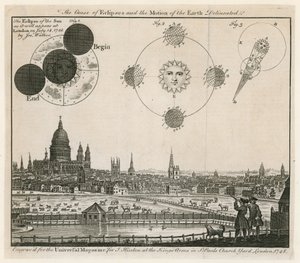 Vista de Londres. Publicado en 1748 de English School
