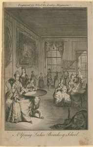 Internado para señoritas de English School