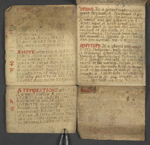 Agregar. 17367, f.10r de Almanac, que contiene una tabla de letras dominicales y números áureos; instrucciones para encontrar las fiestas móviles; calendario de santos, épocas, lista de soberanos ingleses, pronósticos del tiempo, influencia de los signos d