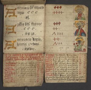 Agregar. 17367, f.10v del Almanaque, que contiene una tabla de letras dominicales y números áureos; instrucciones para encontrar las fiestas móviles; calendario de santos, épocas, lista de soberanos ingleses, pronósticos del tiempo, influencia de los signo de English School