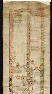 MS 18268 A adicional, Genealogía de Eduardo IV de Inglaterra, que muestra su título a las coronas de Gales, Francia e Inglaterra, en tres líneas de descendencia. de English School