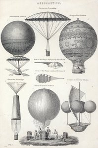 Aeronáutica de English School