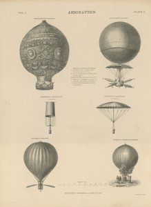 Aeronáutica de English School