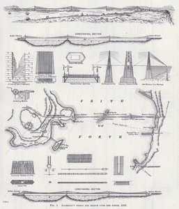 Diseño de Anderson para el puente sobre el Forth