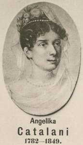 Angelika Catalani de English School