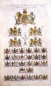 Armas del Rey, Príncipes de la Sangre Real, Duques y Marqueses de Inglaterra de English School