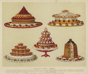 Pastelería artística (dulce) de English School