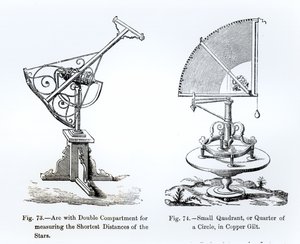 Instrumentos astronómicos de English School