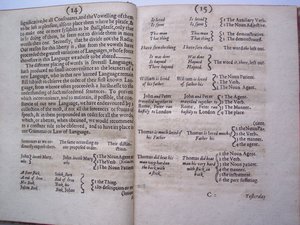 Páginas de The ground-work, or foundation laid, (or so intended) for the framing of a new perfect language: and an universal or commonwriting por Francis Lodowyck, publicado en Londres, 1652 de English School