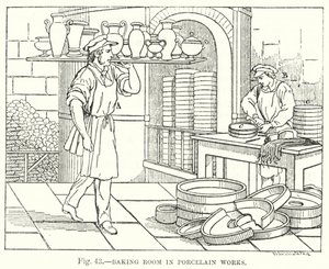 Sala de horneado en las Obras de Porcelana de English School