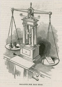 Banco de Inglaterra, Oficina de Bullion y Sala de Pesaje de Oro