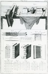 Encuadernación (grabado) de English School