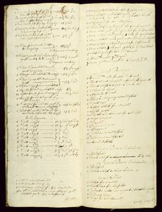 Libro Largo de los Bursars, mostrando un inventario comenzando en 1631 de English School