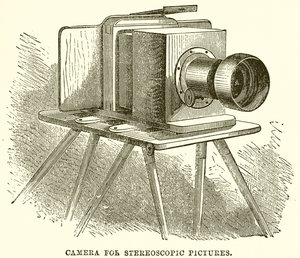 Cámara para fotos estereoscópicas de English School