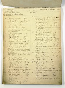 Libro de casos utilizado por Florence Nightingale en Harley Street de English School