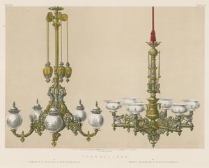 Candelabros de English School