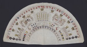 Gráfico que muestra los rangos y símbolos heráldicos de la aristocracia británica de English School