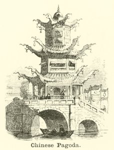 Pagoda china de English School