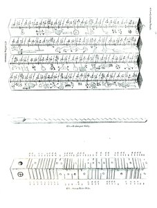Almanaque de zuecos, tally del Exchequer y poste de Reive sajón de English School