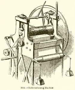 Máquina de Estampado de Tela
