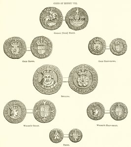 Monedas de Enrique VIII de English School